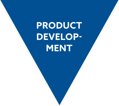 Product development